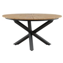 Mexico Spisebord - : 140