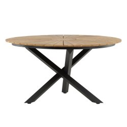 Mexico Spisebord - : 140