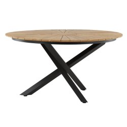 Mexico Spisebord - : 140